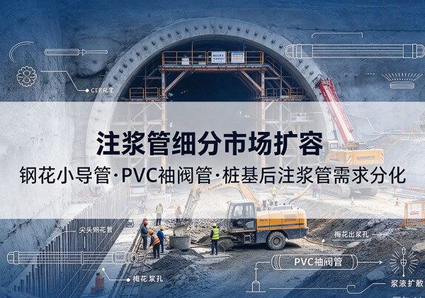 新巴尔虎右旗注浆管细分市场扩容，隧道钢花小导管、PVC 袖阀管、桩基后注浆管需求分化